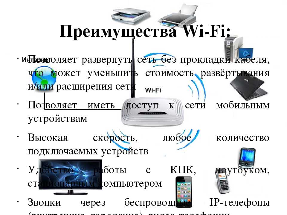 Включи интернет связь. Преимущества Wi Fi. Беспроводная сеть интернет. Преимущества технологии Wi-Fi. Беспроводная сеть Wi-Fi.