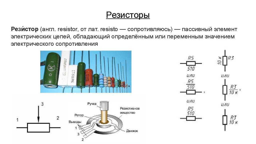 Резистор картинка в физике