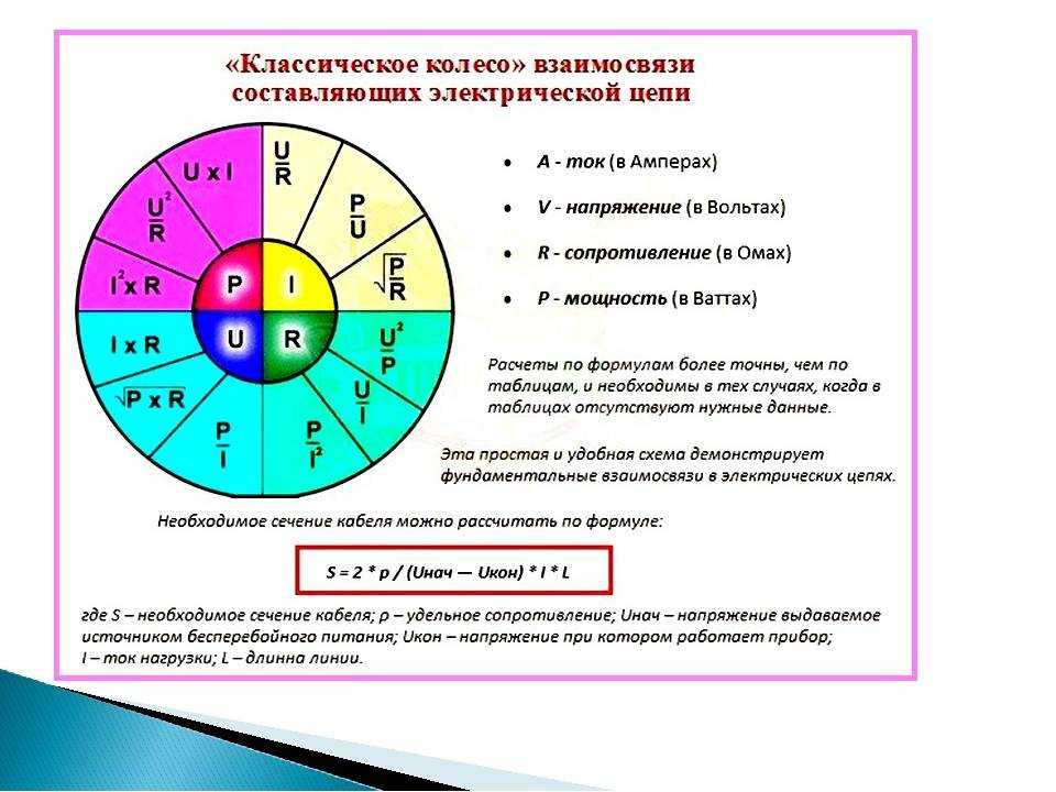 Расчет электрической мощности
