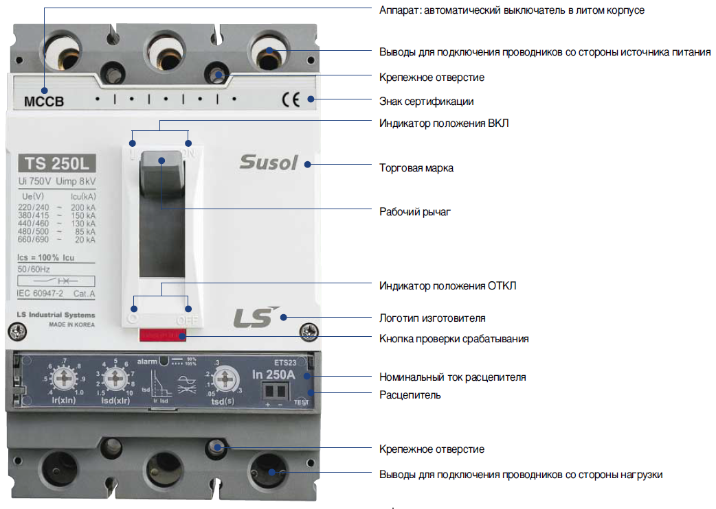 Что значит аппараты. Выключатель автомат. Ts160n. Выключатель ва-СЭЩ 0.4. Схема теплового расцепителя автоматического выключателя. Автомат 0,4 кв Susol ts250n.
