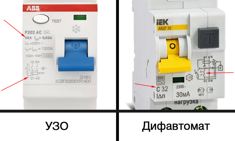 Чем отличается узо от дифавтомата простыми словами схема подключения