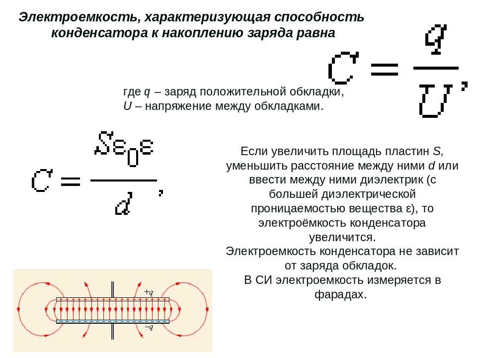 Презентация электроемкость единицы электроемкости конденсаторы энергия заряженного конденсатора