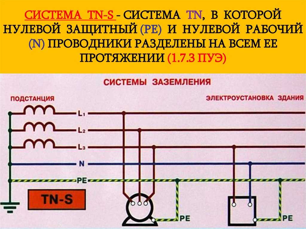 Схемы tn c tn s tn c s