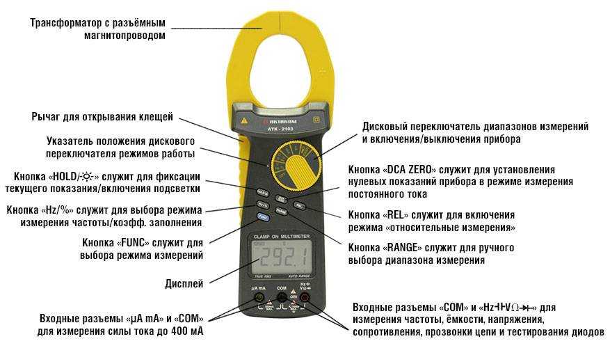 Схема токовых клещей