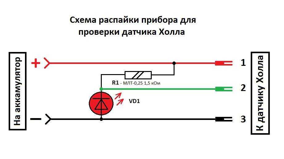 Датчик холла: назначение, как работает, где используется, как проверить и заменить