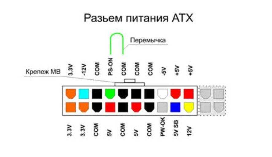 Ремонт зарядного устройства для телефона своими руками
