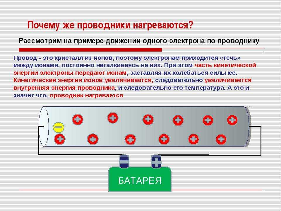 Свойство препятствовать прохождению электрического тока это