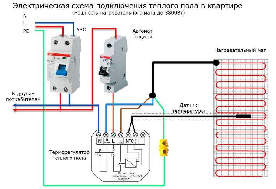 Подключение теплого пола к термореглятору: схема установки, видео