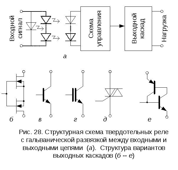 Твердотельное реле схема