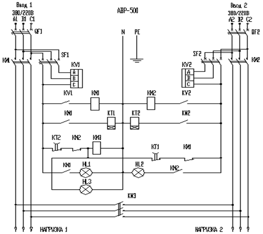 Реле контроля фаз на 2 ввода. Схема АВР С двумя реле контроля фаз. АВР 2 В 2 схема. АВР 380 вольт схема. Схема подключения АВР на контакторах реле контроля фаз.