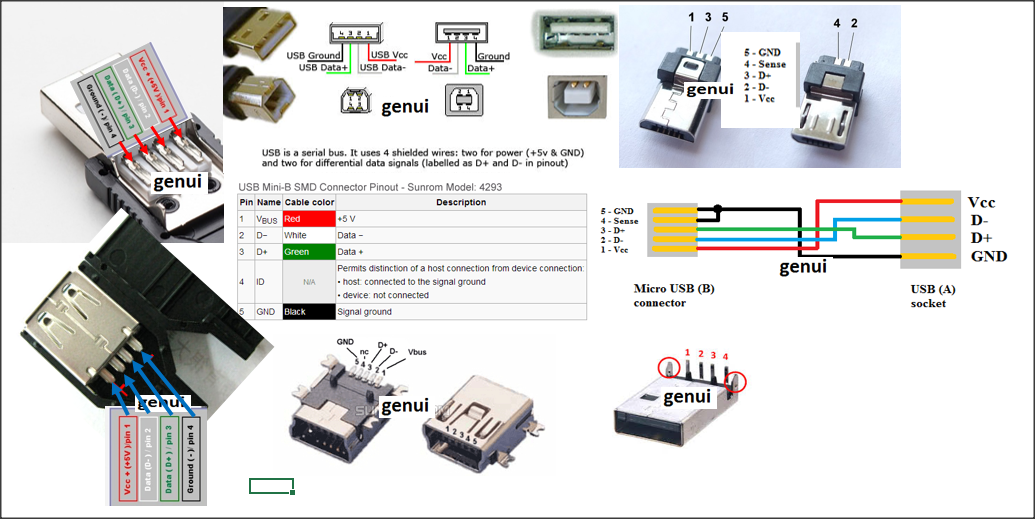 Схема проводов usb