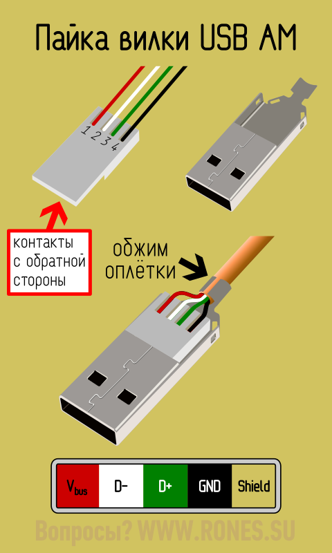 Схема micro usb