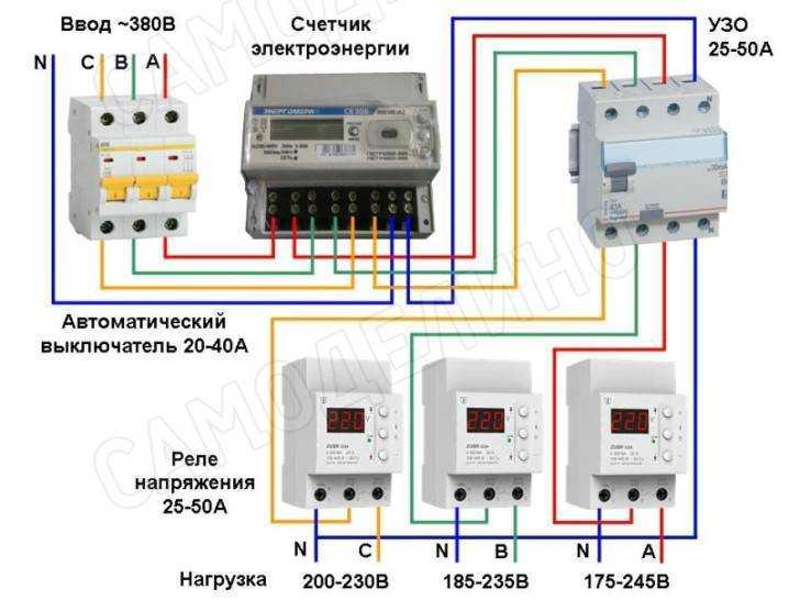 Схема трехфазного щитка с узо и реле напряжения