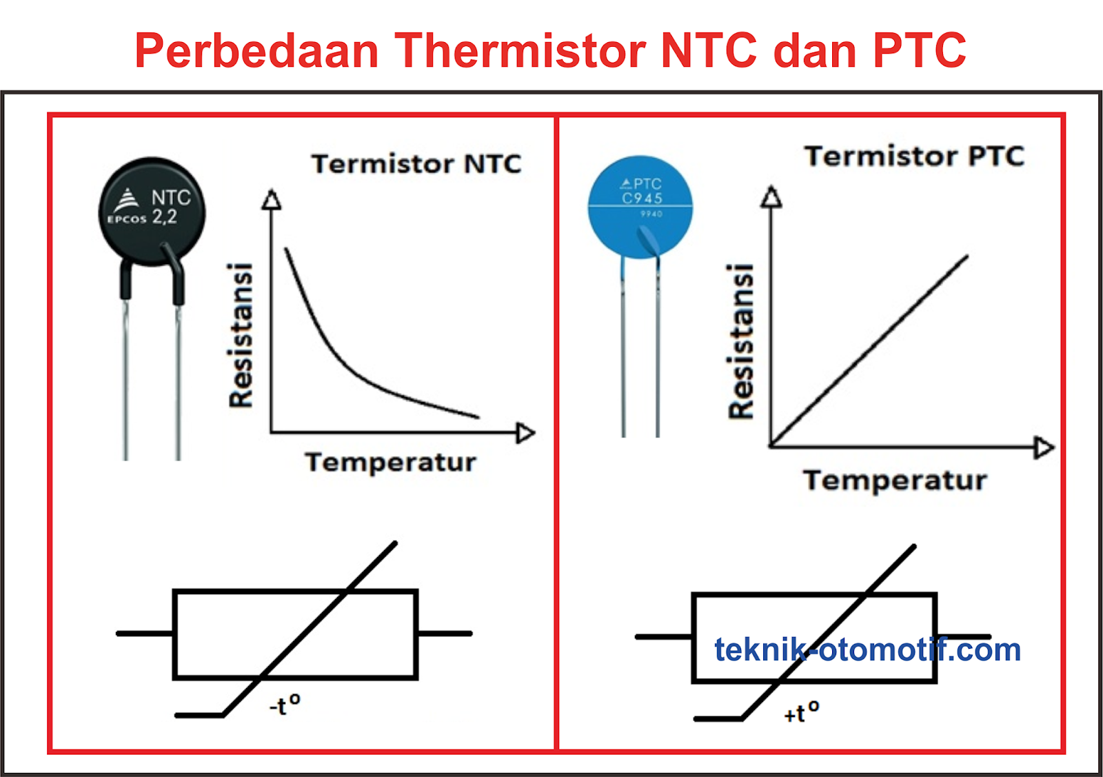 Схема подключения термистора ptc