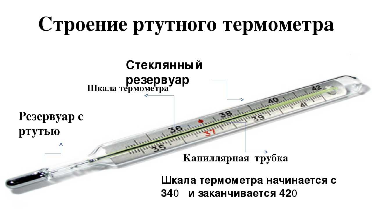 Не работает тонометр омрон