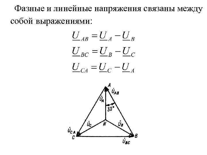 Линейное напряжение