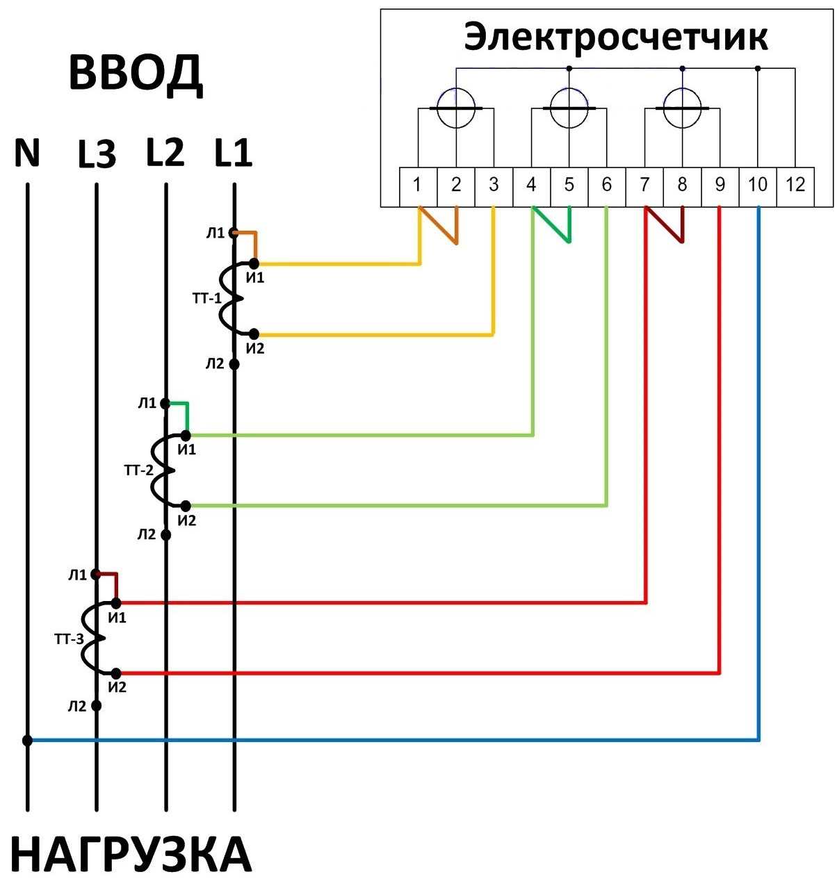 Схемы подключения приборов учета