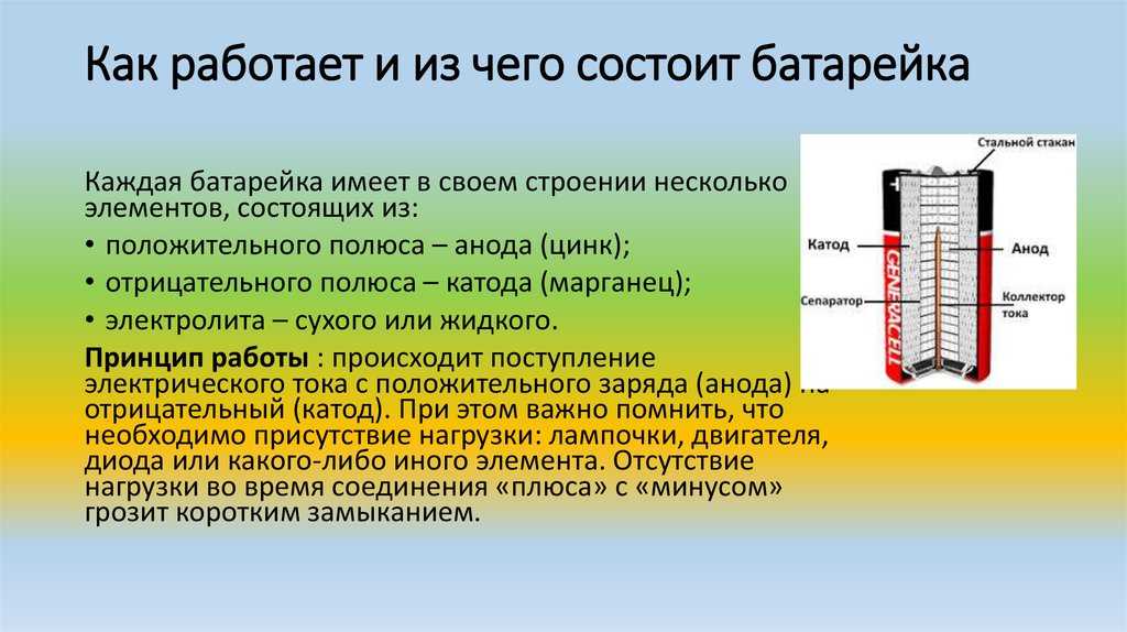 Схема батарейки физика