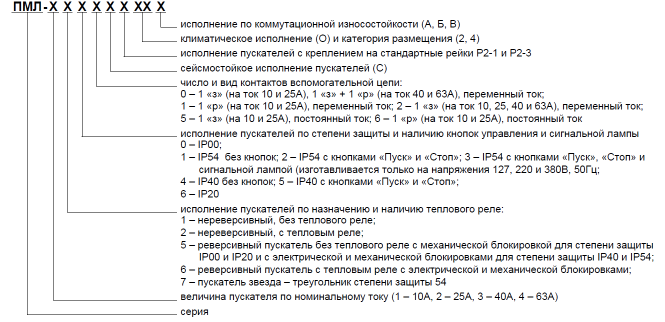 Контактор модульный электромагнитный: для чего нужен, как подключить, принцип работы