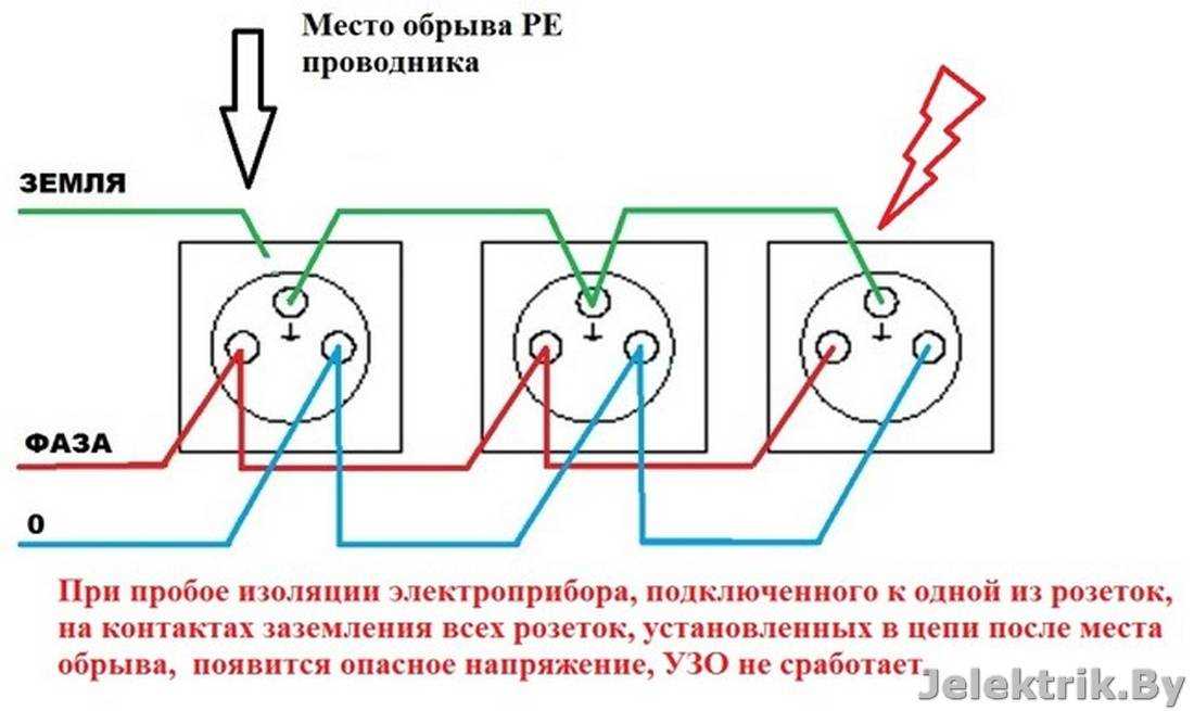 Соединение розеток: шлейфом, звездой, смешанное