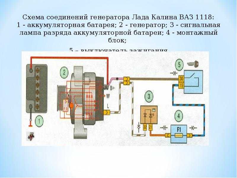 Причины отсутствия зарядки акб со стороны генератора, способы устранения