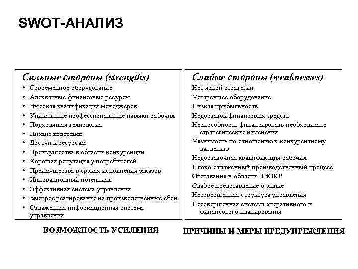 Abb, legrand или schneider electric? — что выбрать? | lampa66