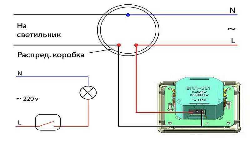 Диммеры для светодиодных ламп: что это такое, как выбрать и подключить