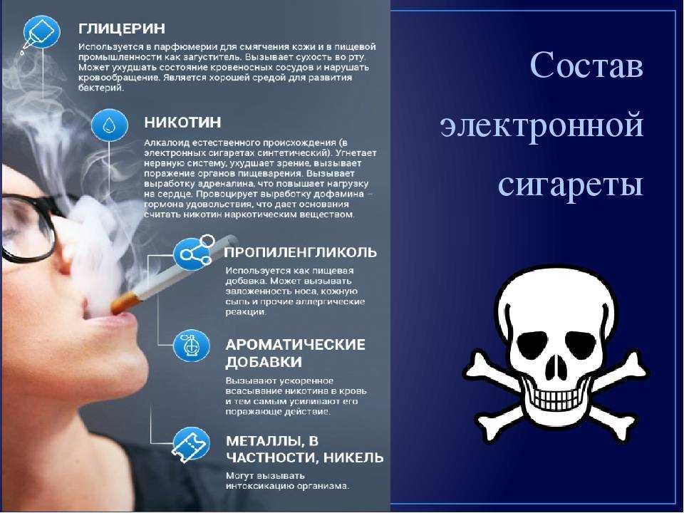 Как зарядить айкос?