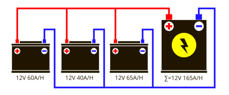 Соединение 2 аккумуляторов. Схема подключения 2 аккумуляторов последовательно и параллельно. Параллельное соединение аккумуляторов 12 схема подключения. Схема последовательного подключения двух аккумуляторных батарей. Последовательное соединение аккумуляторов 6в.