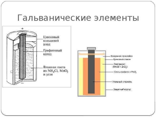 Виды батареек по размерам и химическому составу: шпаргалка chip
