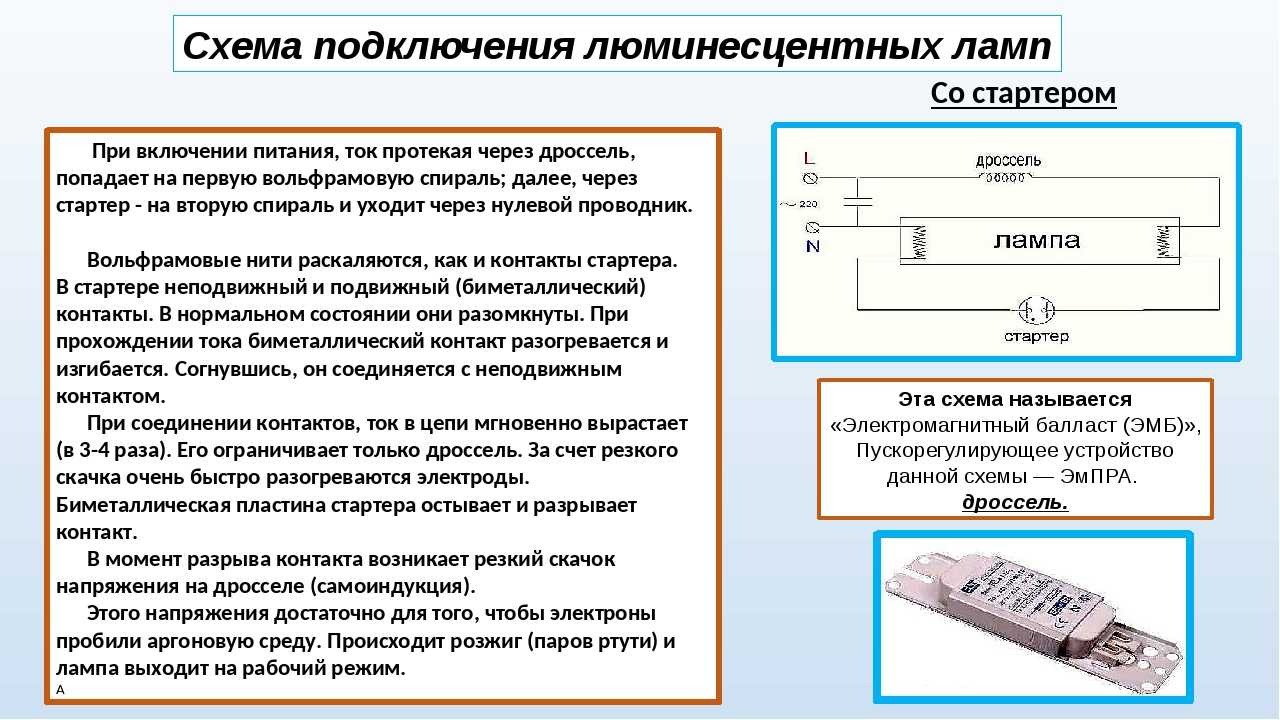 Назначение дросселя в схеме включения люминесцентной лампы