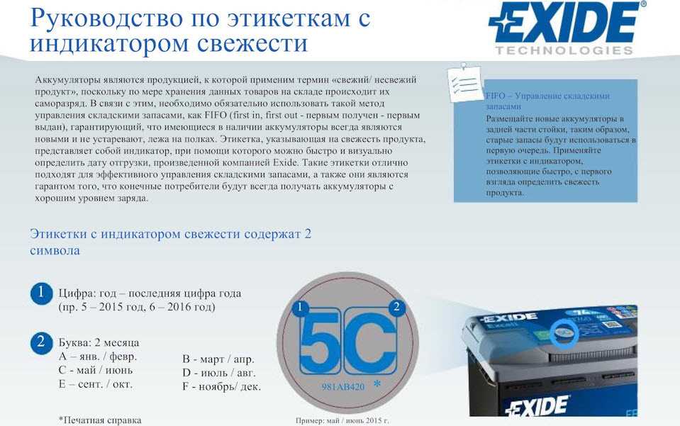 Обзор аккумуляторов компании exide