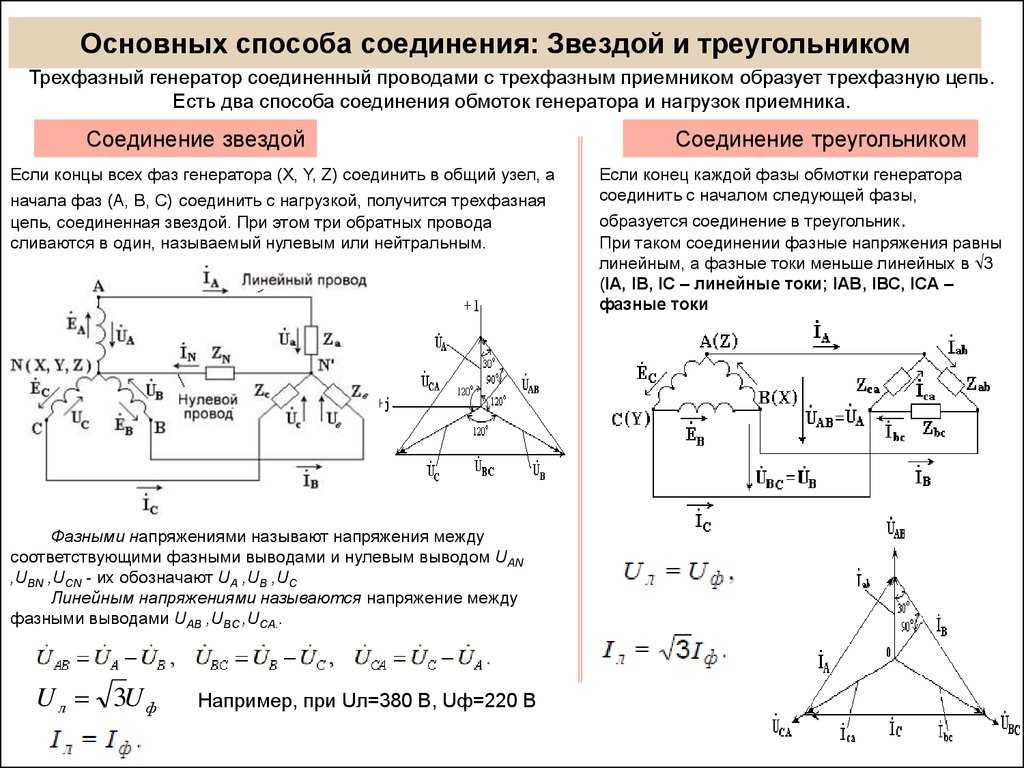 Какое напряжение в схеме линейное а какое фазное