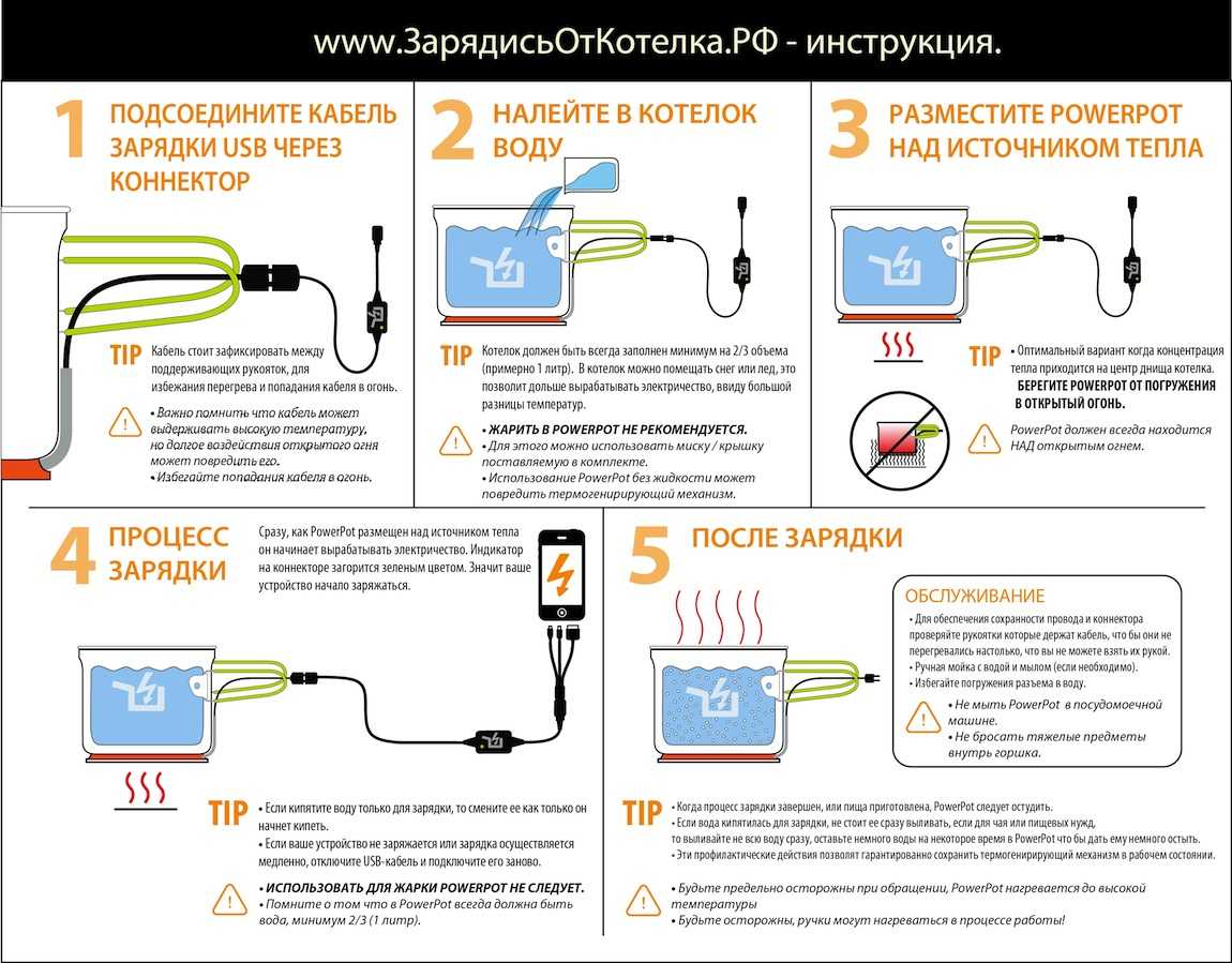 Как зарядить планшет напрямую: несколько действенных способов