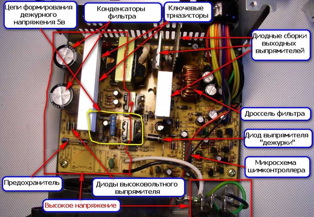 Нет изображения на мониторе после сборки компьютера