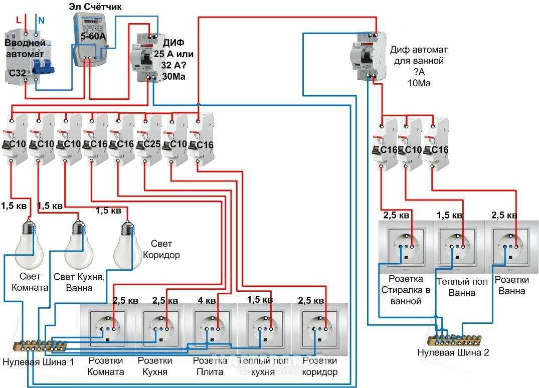 Схема эл проводки