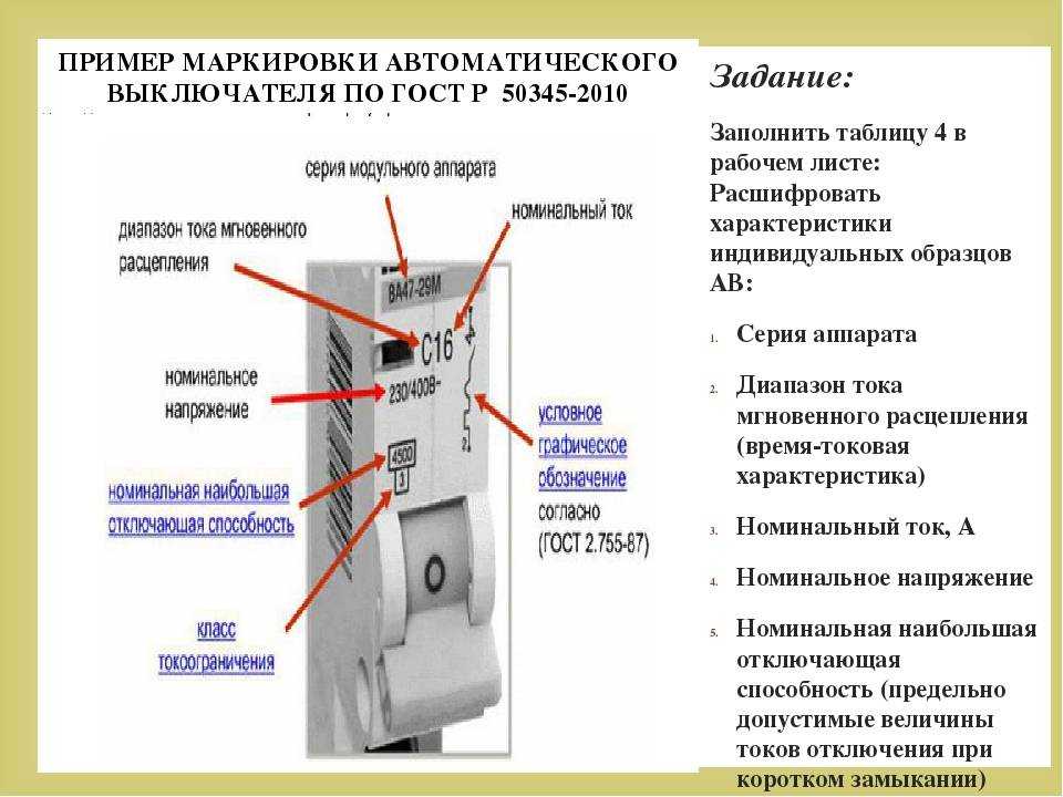 15 маркировок на автоматических выключателях