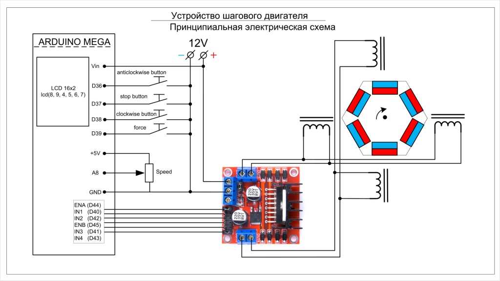 Схема драйвера бесколлекторного двигателя