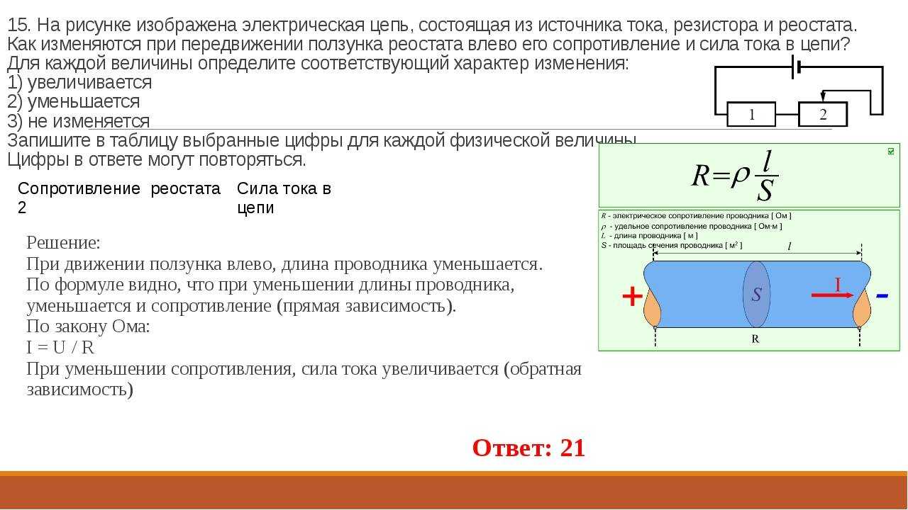 Какая сила тока в проводнике. Электрическая цепь части проводник. Источник тока в электрической цепи. Электрическая цепь изображенная на рисунке. На рисунке изображена электрическая цепь, состоящая из.