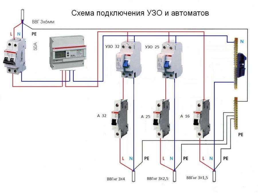 Чем отличается узо от дифавтомата: 7 различий | блог домашнего электрика