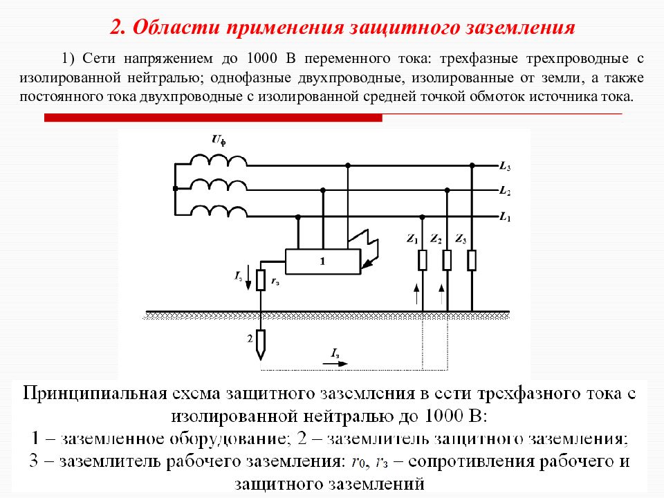 Схема заземления с изолированной нейтралью