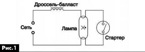 Схема подключения дросселя для люминесцентных ламп со стартером