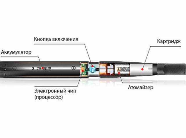 Схема одноразовой электронной сигареты с датчиком затяжки