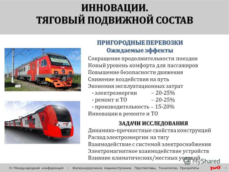 Перспективы развития автомобильного транспорта презентация