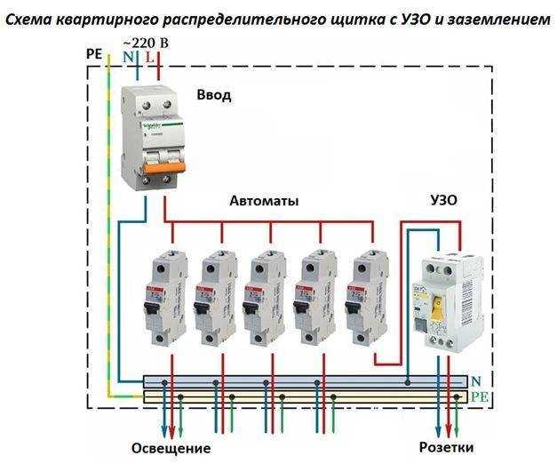 3 правила как заменить автомат под напряжением и без - ошибки при установке и подключении выключателя в этажном щитке