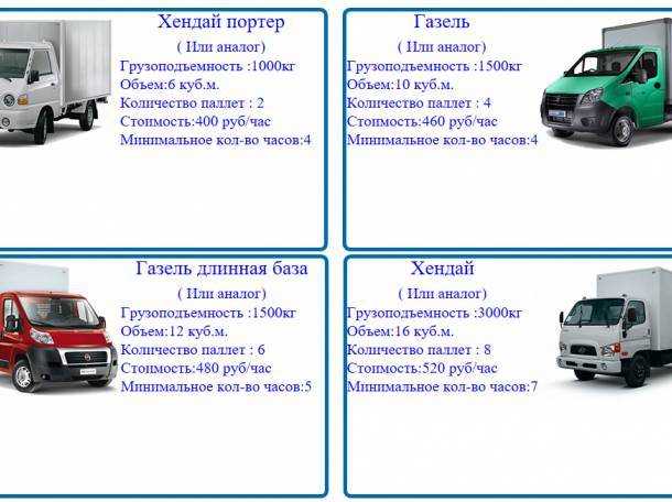 Тюнинг автомобиля – законность и штраф 2023