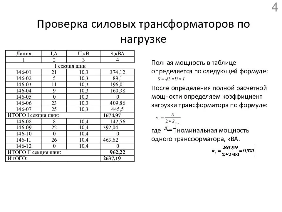 Как выбрать трансформатор тока — по мощности