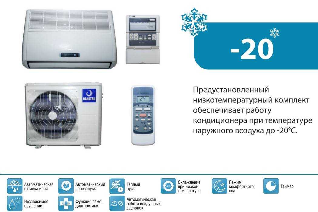 Можно ли использовать кондиционер для обогрева при морозе и как его подготовить для этого?