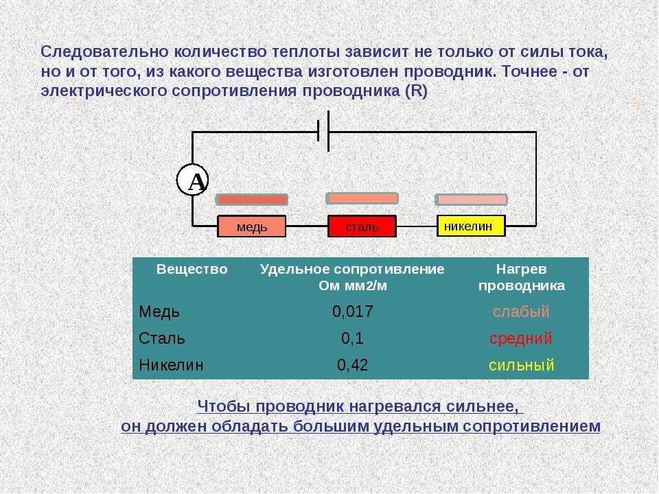 1001 самоделка полезные советы, самоделки, лайфхаки, рецепты, технологии и… конечно же юмор