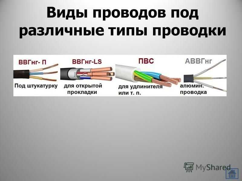 Какой провод использовать для проводки в доме: рекомендации по выбору
